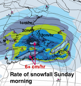 snowfall rates